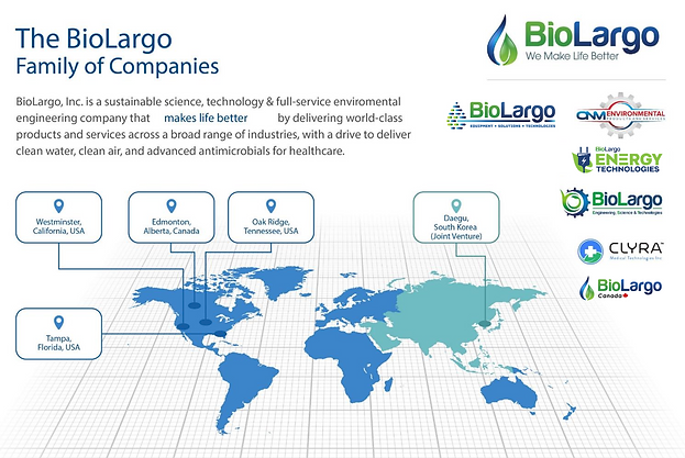BioLargo Family of companies